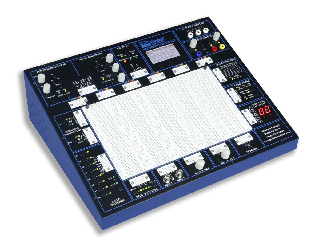 Training Analog Instrument