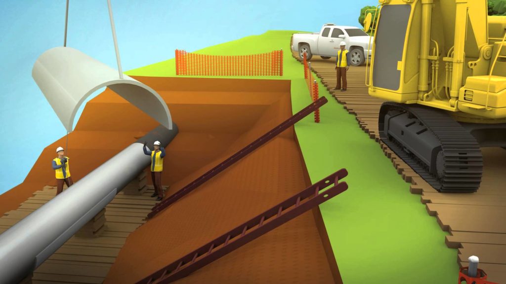 Training Effective Pipeline Maintenance