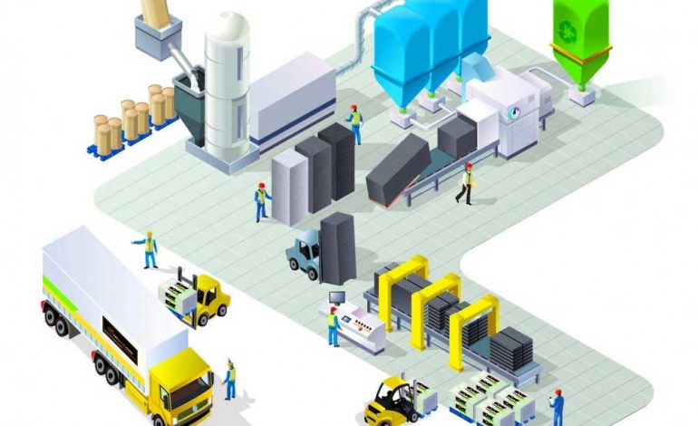 Training Production Planning & Inventory Control (PPIC)