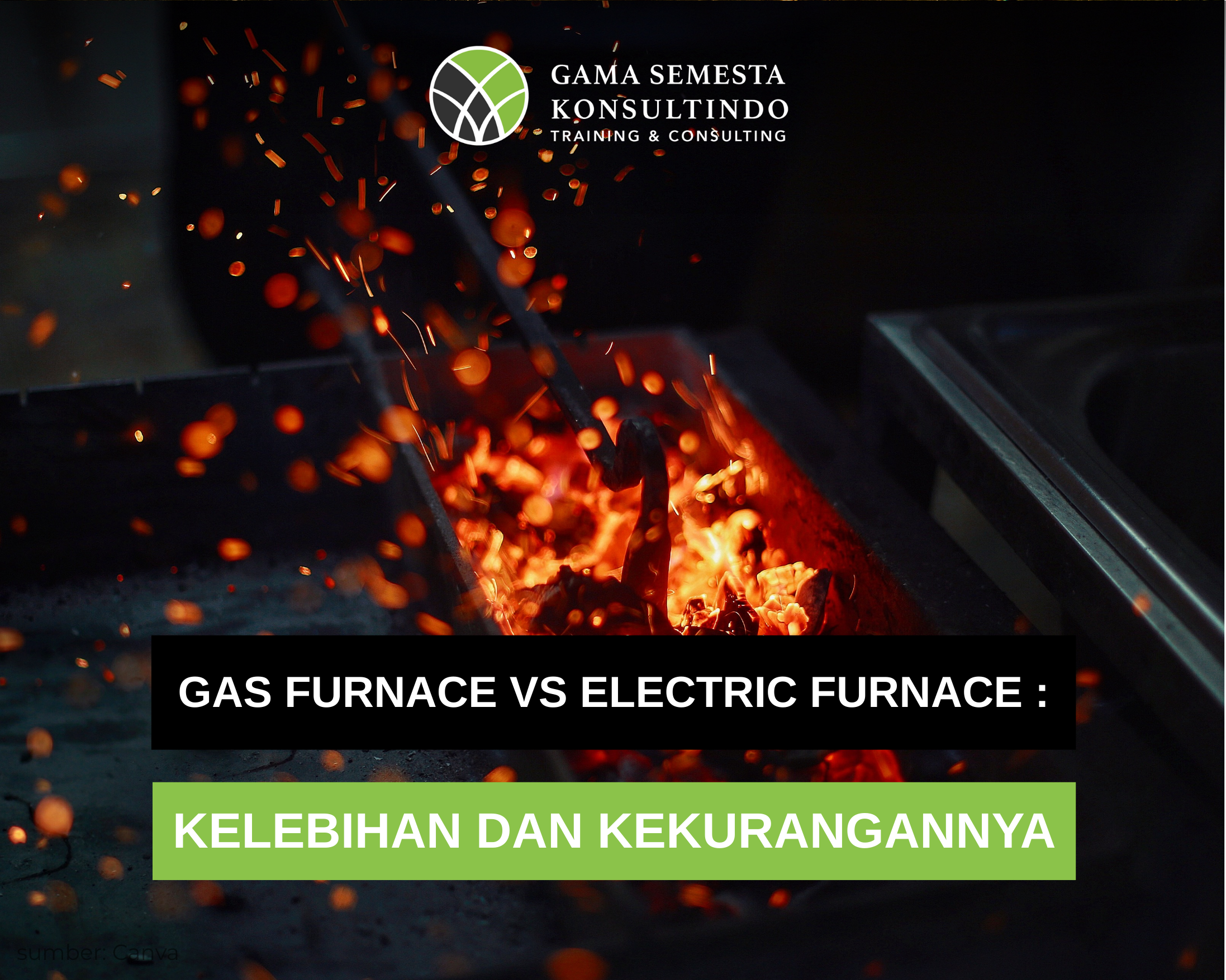 Jenis-Jenis Furnace Industri